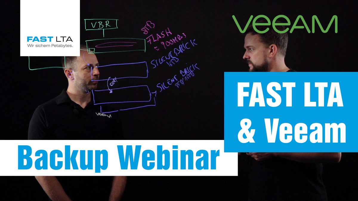 En 2020 06 Veeam Paintboard TN | FAST LTA