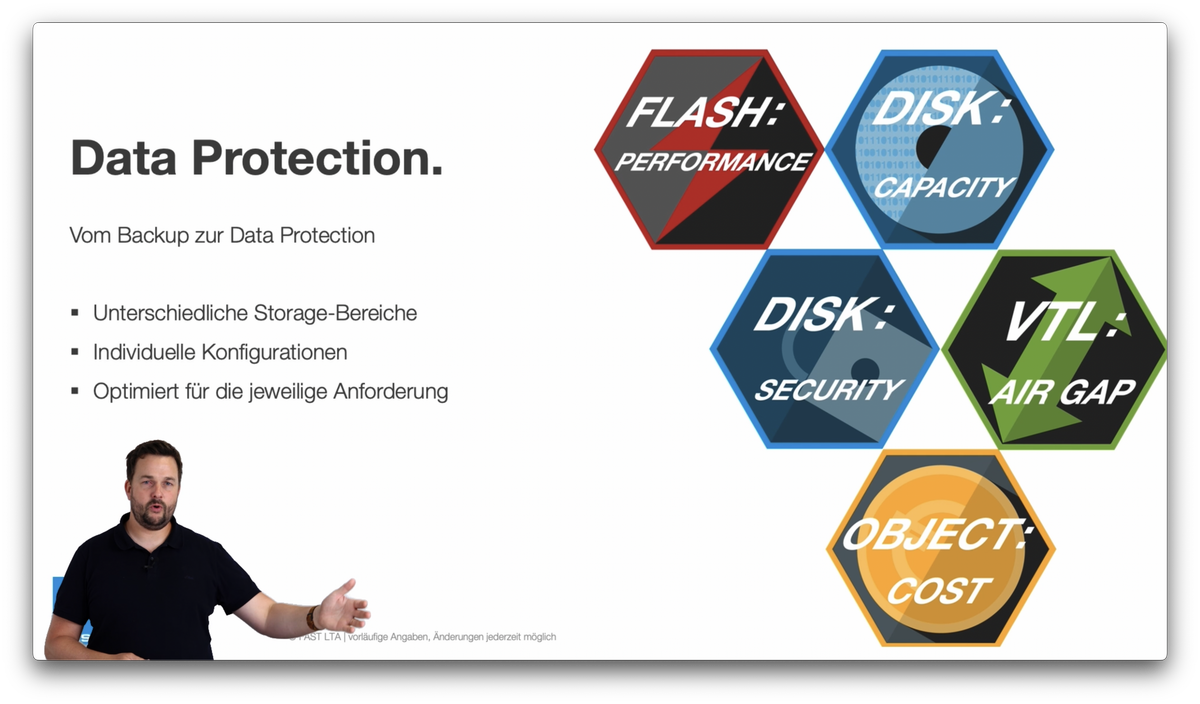 2022 VOT TN | FAST LTA